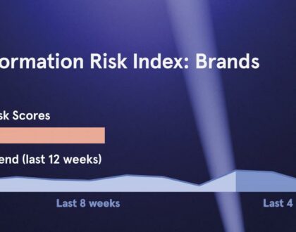 Pulsar & NewsGuard Launch Index Tracking Which Brands Are Most at Risk From Misinformation